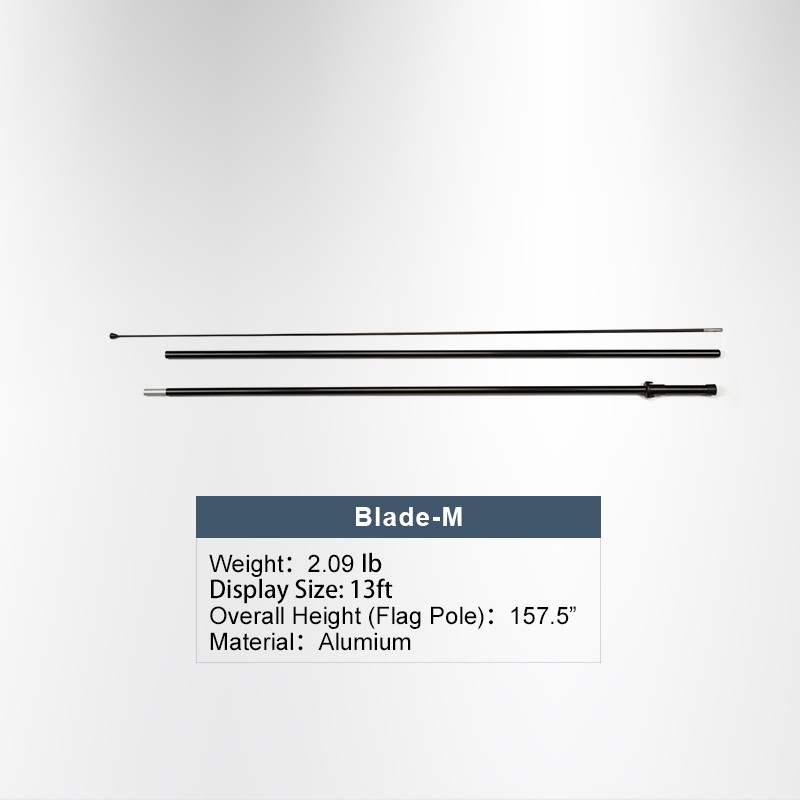 52a395dc-1968-4a54-8047-2e9831e090f9