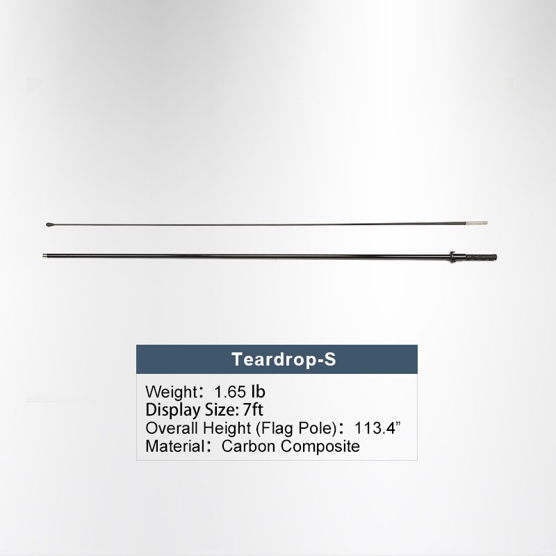 7159c2af-a5c1-42c0-b6cb-4c74e6083558