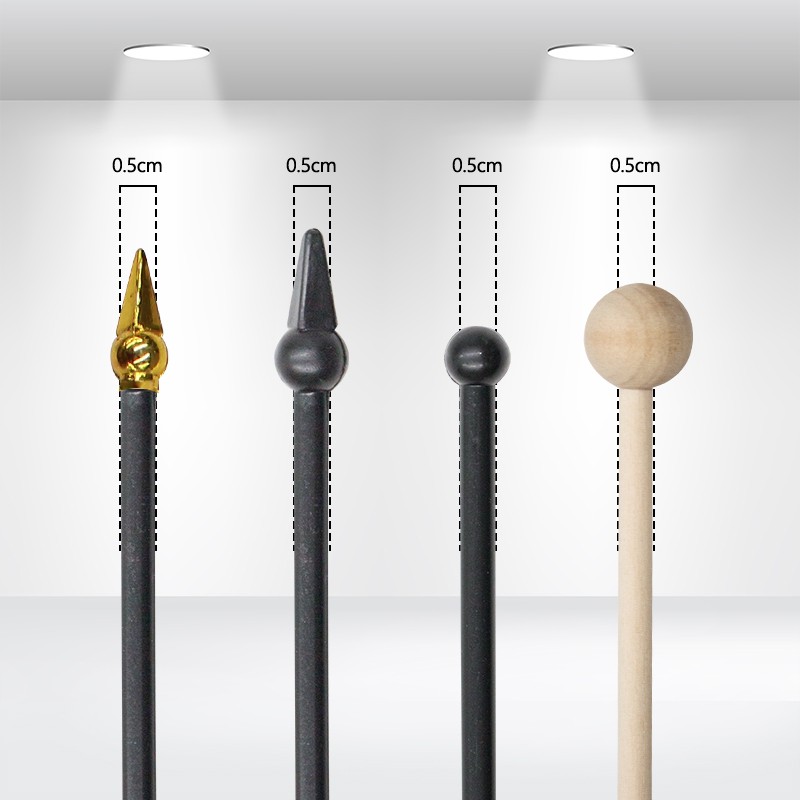 9ac780fb-d480-420d-812c-31b6fa193cc9