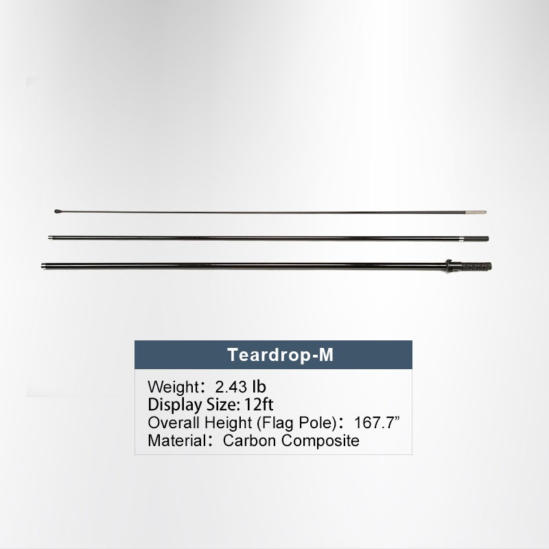 bf8760de-c7c1-41fe-95f4-c13f35fada92