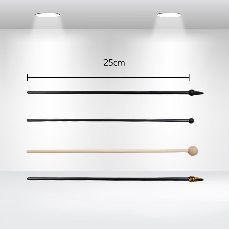 e87aa064-d655-415b-945a-94bd309c9658